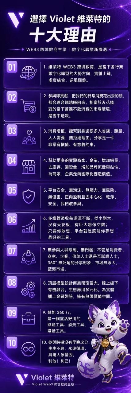 選擇 Violet 的十大理由